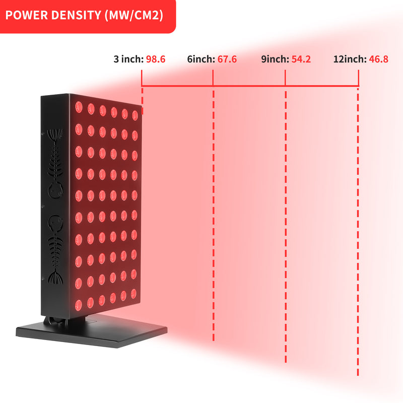 LED-Schönheitstherapielicht, Infrarotlicht