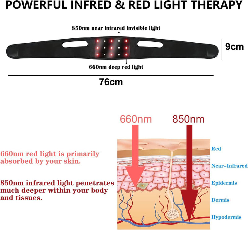 Infrared Therapy Light Strip